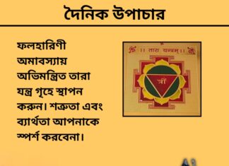 দৈনিক উপাচার : ২৯ মে ২০২৪ – জয় মা মুক্তেস্বরী