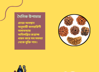 দৈনিক উপাচার : ৬ জুন ২০২৪ – জয় মা মুক্তেস্বরী