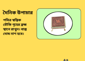 দৈনিক উপাচার : ২০ এ জুন ২০২৪ – জয় মা মুক্তেস্বরী