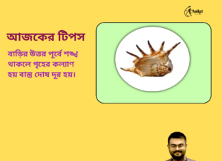 দৈনিক উপাচার : ২১ জুন ২০২৪ – জয় মা মুক্তেস্বরী