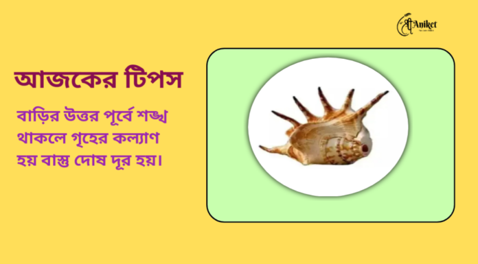 দৈনিক উপাচার : ২১ জুন ২০২৪ – জয় মা মুক্তেস্বরী