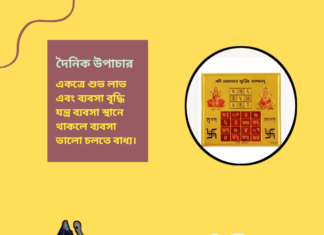 দৈনিক উপাচার : ২২ জুন ২০২৪ – জয় মা মুক্তেস্বরী