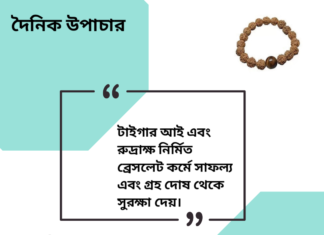 দৈনিক উপাচার : ২৫ এ জুন ২০২৪ – জয় মা মুক্তেস্বরী