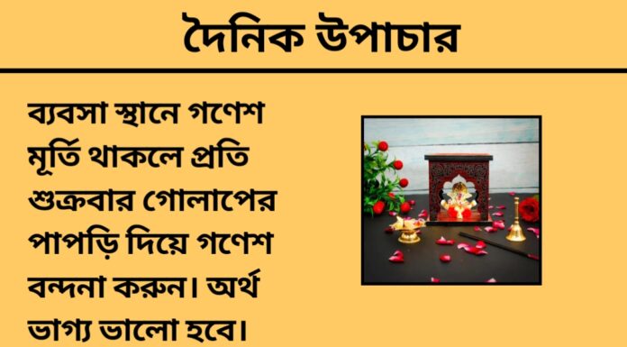 দৈনিক উপাচার : ১৫ জুলাই ২০২৪ – জয় মা মুক্তেস্বরী