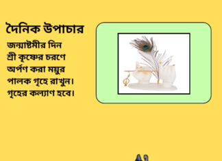 দৈনিক উপাচার : ২৫ আগস্ট ২০২৪ – জয় মা মুক্তেস্বরী