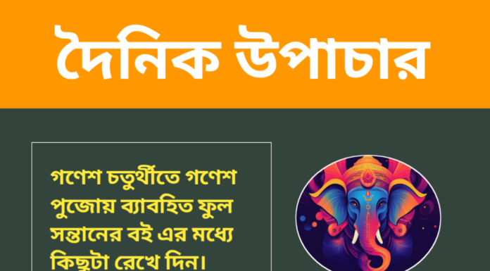 দৈনিক উপাচার : ৭ সেপ্টেম্বর ২০২৪ – জয় মা মুক্তেস্বরী