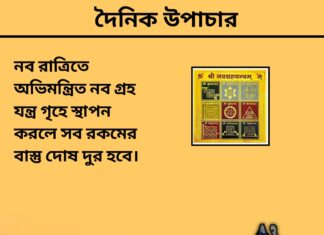 দৈনিক উপাচার : ৬ অক্টোবর ২০২৪ – জয় মা মুক্তেস্বরী