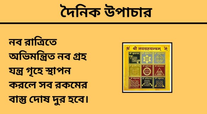 দৈনিক উপাচার : ৬ অক্টোবর ২০২৪ – জয় মা মুক্তেস্বরী