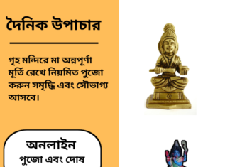 দৈনিক উপাচার : ৪ এপ্রিল ২০২৫ – জয় মা মুক্তেস্বরী
