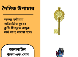 দৈনিক উপাচার : ৩০ এপ্রিল ২০২৫ – জয় মা মুক্তেশ্বরী