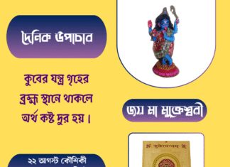 দৈনিক উপাচার : ৮ আগস্ট ২০২৫ – জয় মা মুক্তেশ্বরী