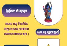 দৈনিক উপাচার : ১ সেপ্টেম্বর ২০২৫ – জয় মা মুক্তেশ্বরী