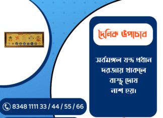 দৈনিক উপাচার : ২০ জানুয়ারি ২০২৬ – জয় মা মুক্তেশ্বরী