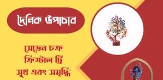 দৈনিক উপাচার : ২৪ মার্চ ২০২৬ – জয় মা মুক্তেশ্বরী