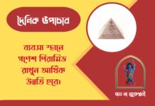 দৈনিক উপাচার : ৬ এপ্রিল ২০২৬ – জয় মা মুক্তেশ্বরী