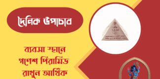 দৈনিক উপাচার : ৬ এপ্রিল ২০২৬ – জয় মা মুক্তেশ্বরী