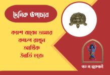 দৈনিক উপাচার : ৭ এপ্রিল ২০২৬ – জয় মা মুক্তেশ্বরী