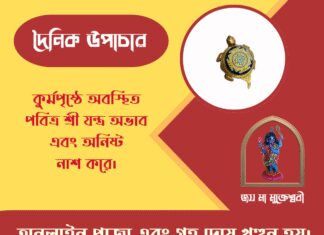 দৈনিক উপাচার : ১৪ এপ্রিল ২০২৬ – জয় মা মুক্তেশ্বরী