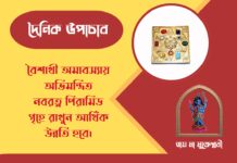 দৈনিক উপাচার : ১৫ এপ্রিল ২০২৬ – জয় মা মুক্তেশ্বরী