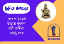 দৈনিক উপাচার : ১২ মে ২০২৬ – জয় মা মুক্তেশ্বরী