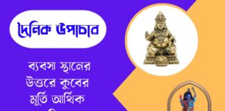 দৈনিক উপাচার : ১২ মে ২০২৬ – জয় মা মুক্তেশ্বরী