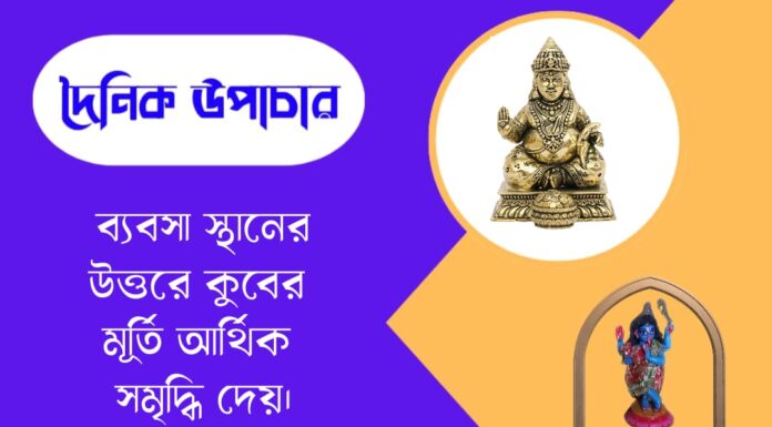দৈনিক উপাচার : ১২ মে ২০২৬ – জয় মা মুক্তেশ্বরী
