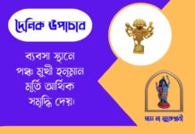 দৈনিক উপাচার : ২০ মে ২০২৬ – জয় মা মুক্তেশ্বরী