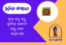 দৈনিক উপাচার : ২৩ মে ২০২৬ – জয় মা মুক্তেশ্বরী