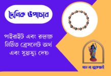 দৈনিক উপাচার : ২৫ মে ২০২৬ – জয় মা মুক্তেশ্বরী