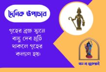দৈনিক উপাচার : ৩১ মে ২০২৬ – জয় মা মুক্তেশ্বরী