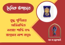 দৈনিক উপাচার : ২ মে ২০২৬ – জয় মা মুক্তেশ্বরী